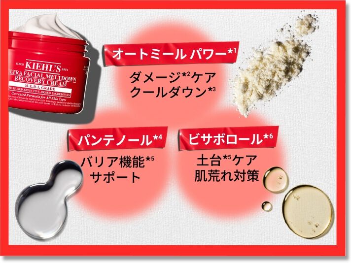 キールズ Rクリーム UFC |乳液＆クリーム|キールズ公式オンラインストア