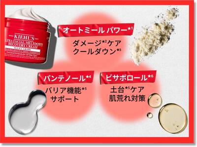 肌表面に最も近い角質層は、バリア機能*⁵×保湿機能をもつ肌の最終防壁。瞬間バリア*⁷クリーム UFCは角質層のダメージ*²を集中ケア。