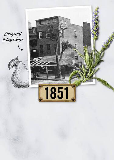 キールズの起源となるアポセカリー創業