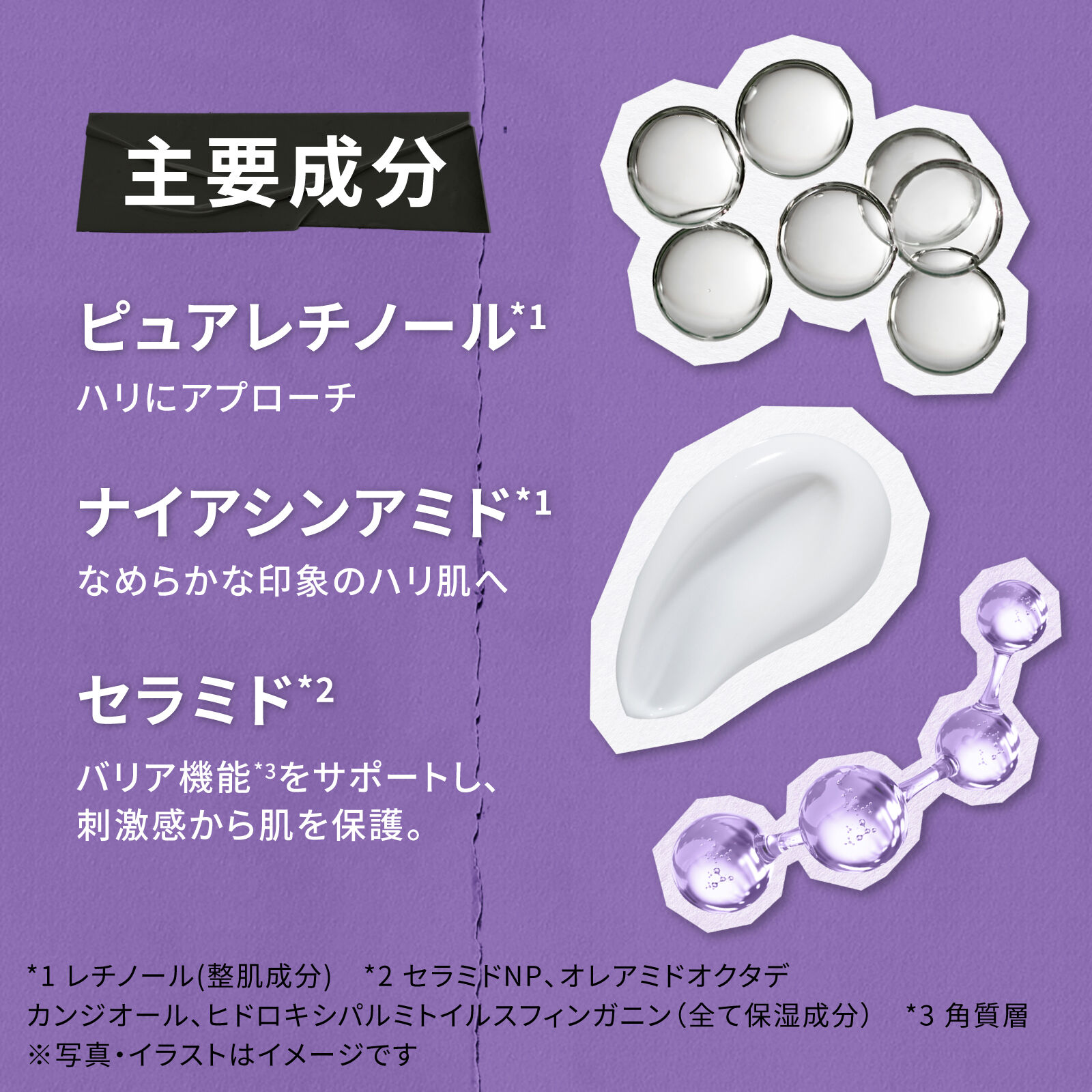 キールズ DS RTN リニューイング セラム