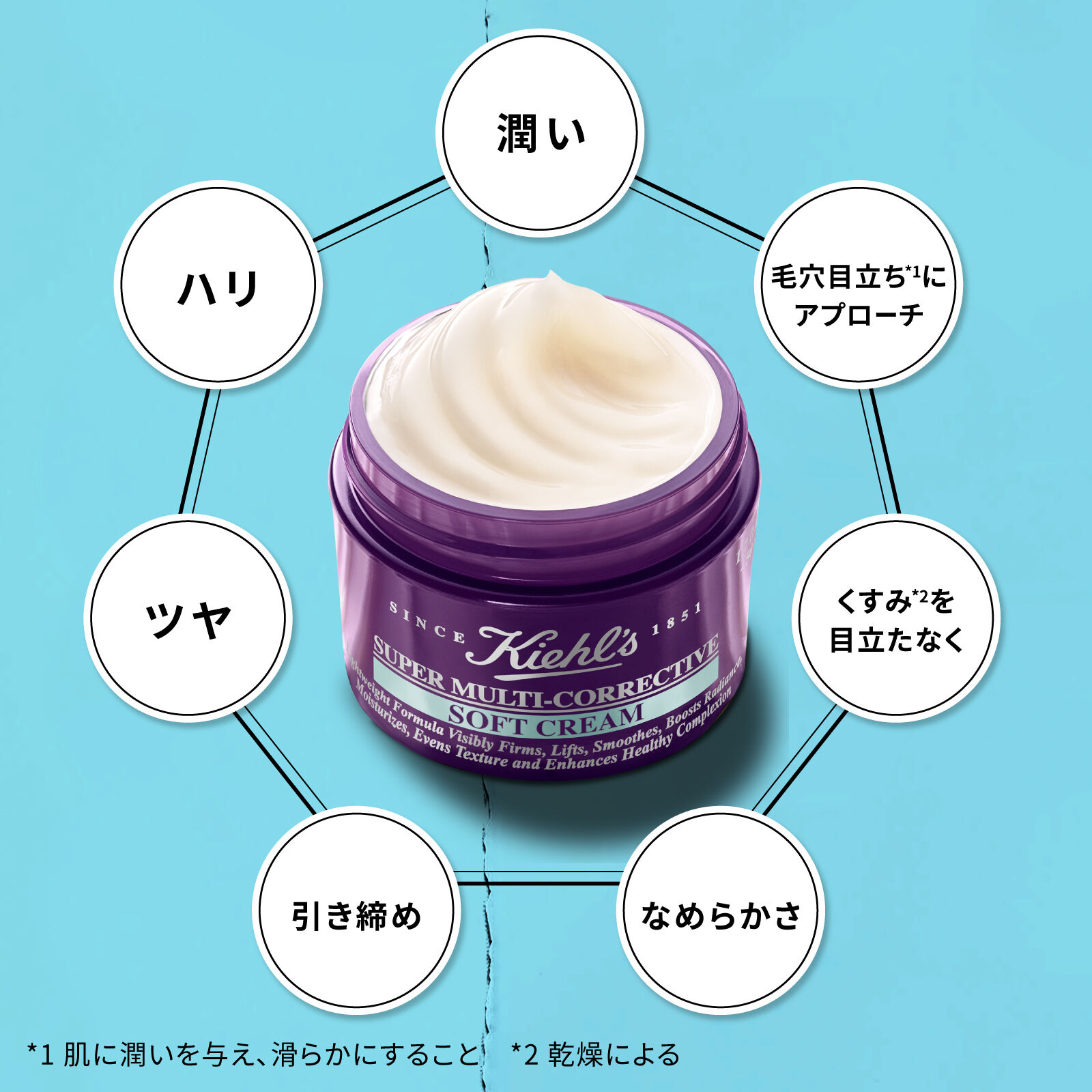 キールズ　ＳＰ　マルチソフトクリーム