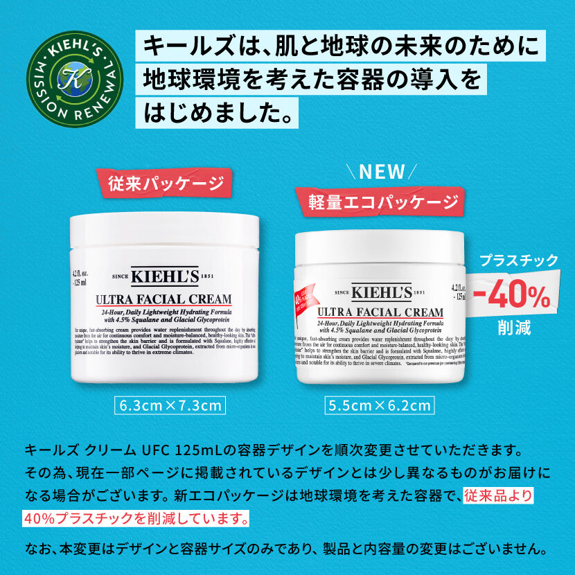 キールズ クリーム UFC（HAPPY BIRTHDAY）