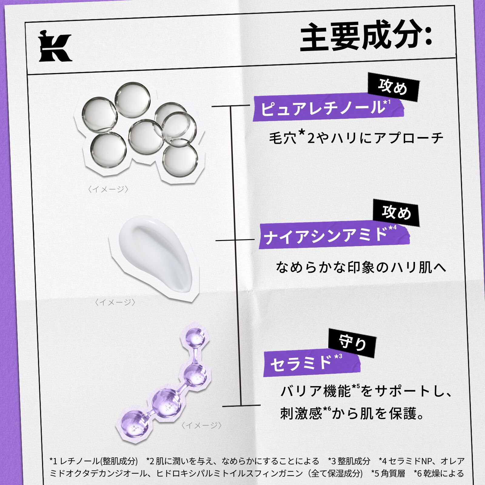 キールズ DS RTN リニューイング セラム