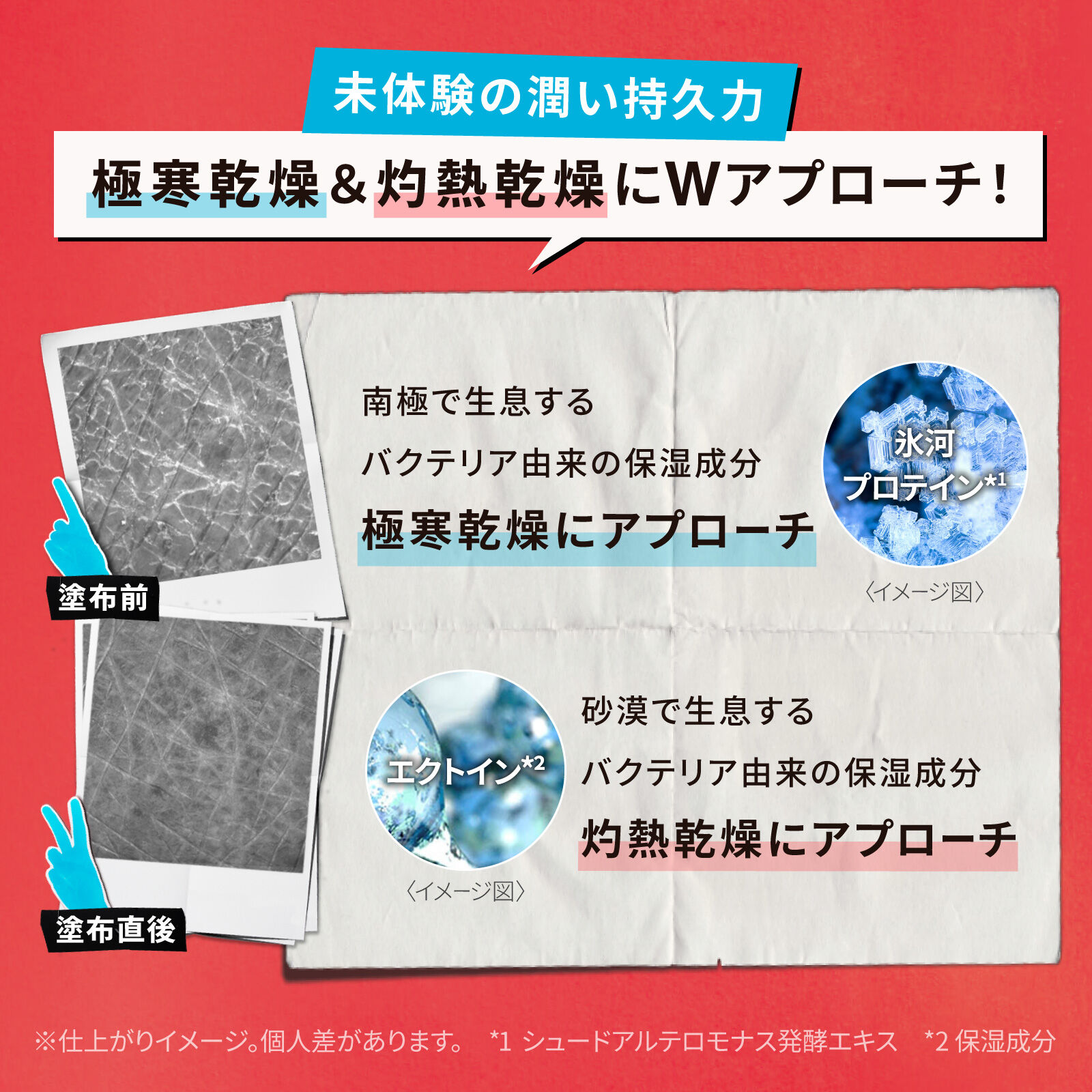キールズ ボディクリーム UFC