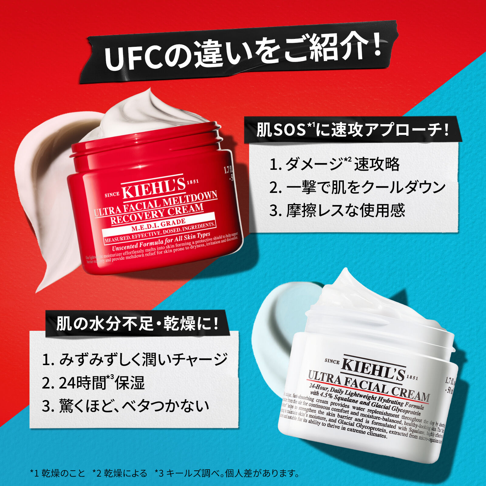 キールズ クリーム UFC