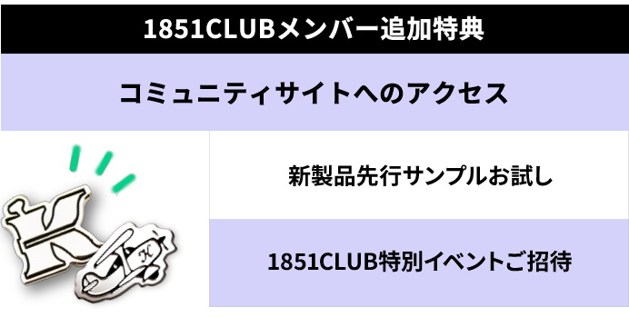 会員ステータス