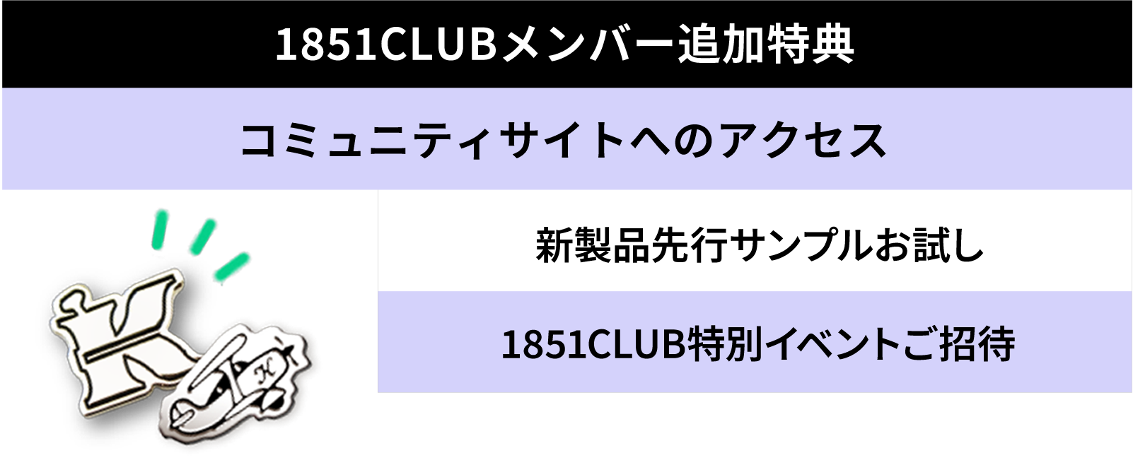 会員ステータス