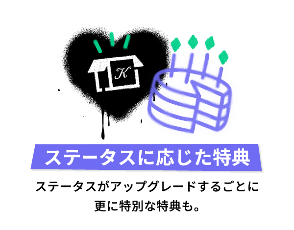 ステータスに応じた特典